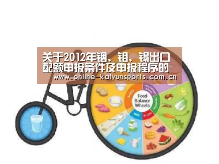 关于2012年铟、钼、锡出口配额申报条件及申报程序的公告_政策法规_新闻_矿道网“开云体育稳定访问”(图3) KAIYUN中国站