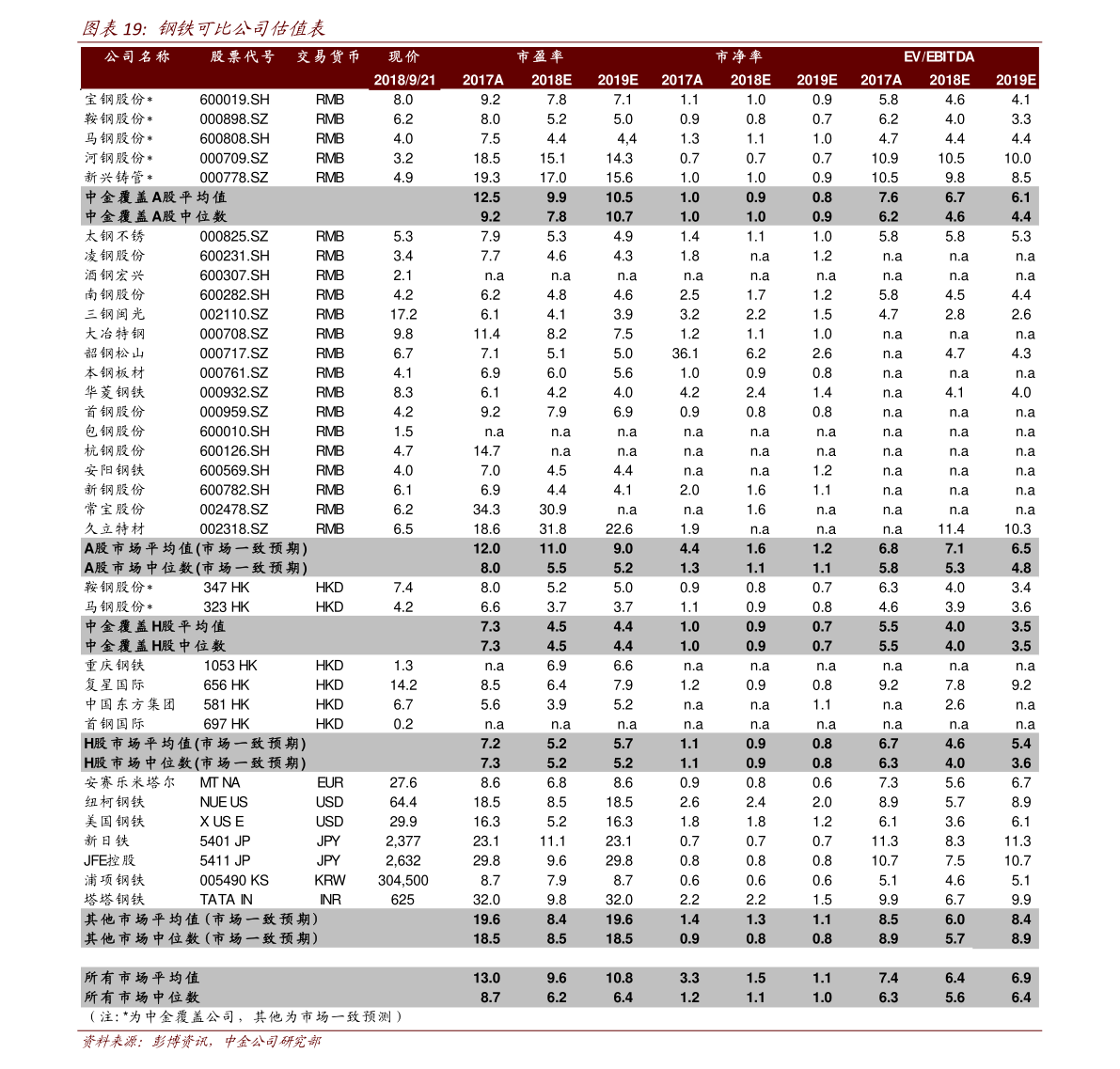 KAIYUN中国站